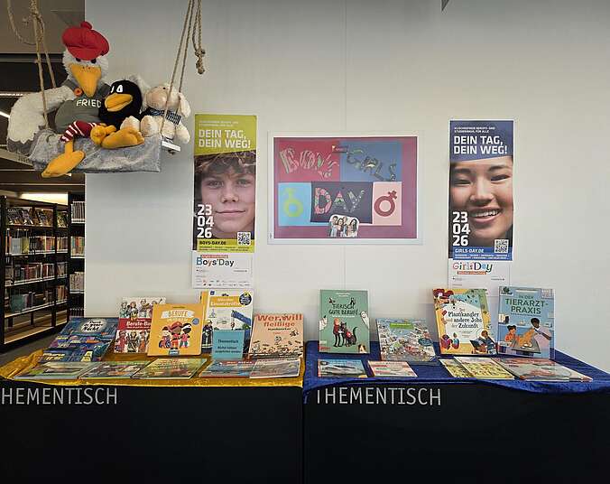 Plakat zum Boys & Girls Day